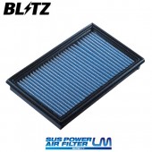 日本 BLITZ SUZUKI HUSTLER ALTO SPACIA LAPIN WAGON MAZDA CAROL FLAIR 專用風格