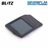 日本 BLITZ 本田 HONDA STEPWGN RP1 RP3 專用風格