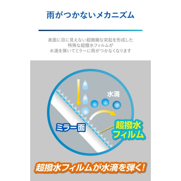 日本製 CARMATE 汽車倒後鏡專用雨敵驅水劑側鏡彈水劑專用貼紙彈水貼 ( 2塊裝 )