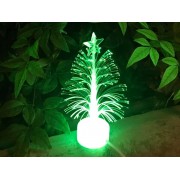 迷你 汽車用家用辦公室用 USB 聖誕樹 擺設 LED 發光 多色轉換 聖誕裝飾