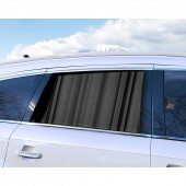 日本 SEIKO 汽車用車窗側窗黑色磁石路軌防灑窗簾布